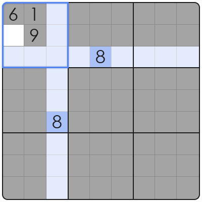 sudoku tips advanced strategies